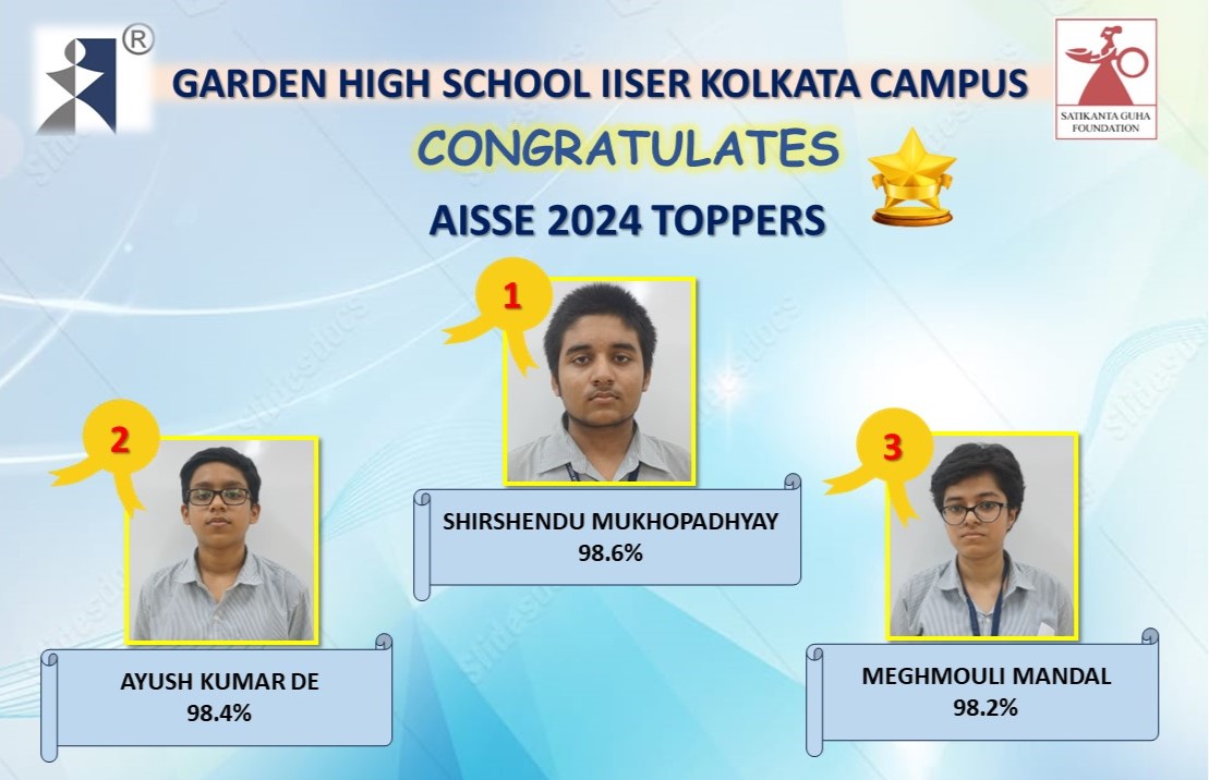 AISSE & AISSCE RESULTS 2024 2